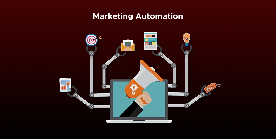 Marketing automation